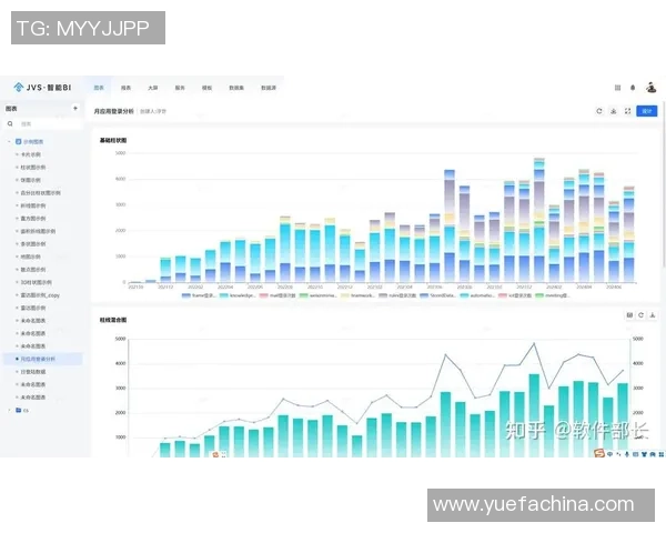 数据分析探讨V5配合表现的关键因素与优化策略